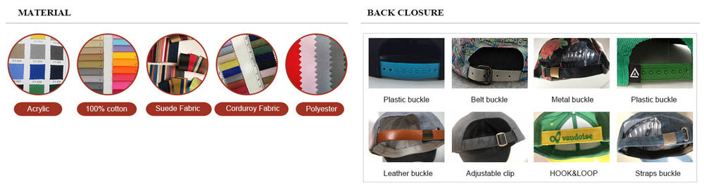 Blank Mesh 7 Panels Trucker Caps Material